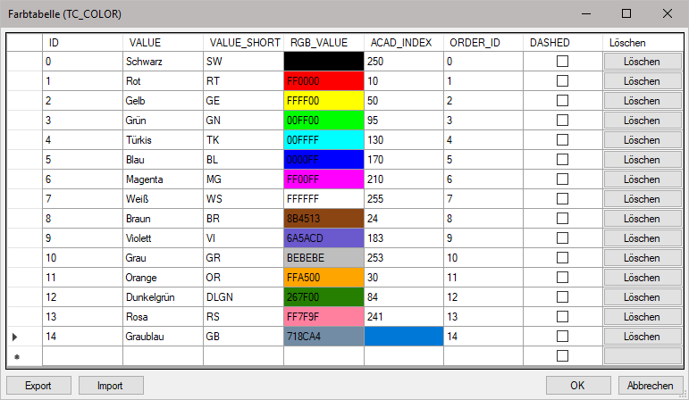 Admin_NET_Optionen_Farbtabelle_anpassen_neue_Farbe.png