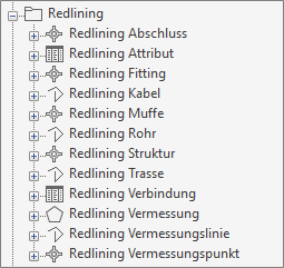 Redlining_Fachschalen-Explorer_Gruppe_Redlining_Objektklassen.png