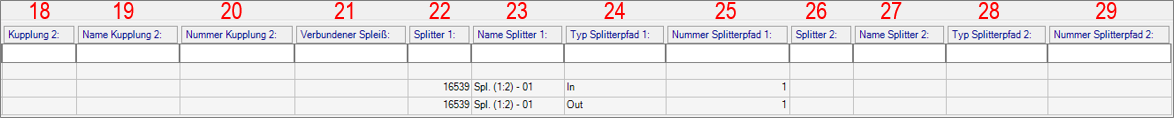 Übersichten_Spleißübersicht_Abschluss_Teil 2.png