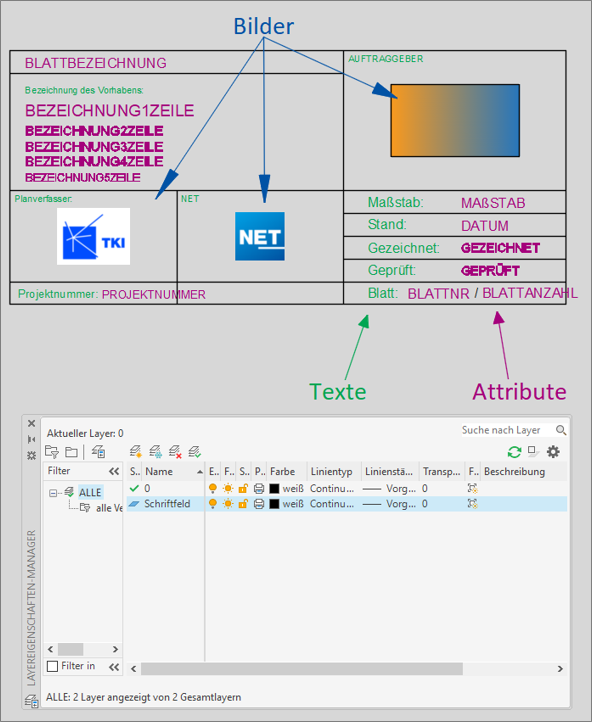 DocPack_Layout_Schriftfeld_Aufbau.png