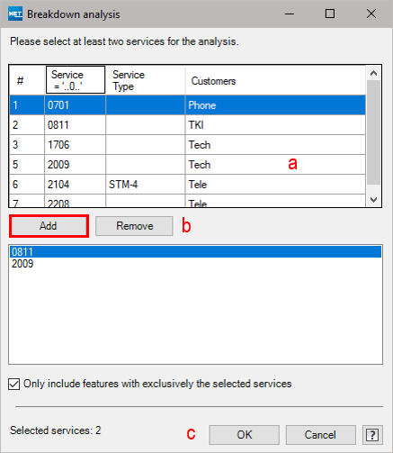 Arbeitsablauf_Trassenstörungssuche_Dialog_Nr_engl.png