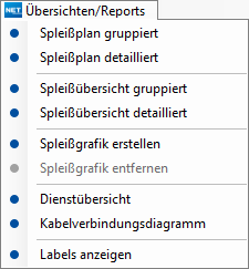 LWL-Planungen_Muffe_Übersichten-Reports.png