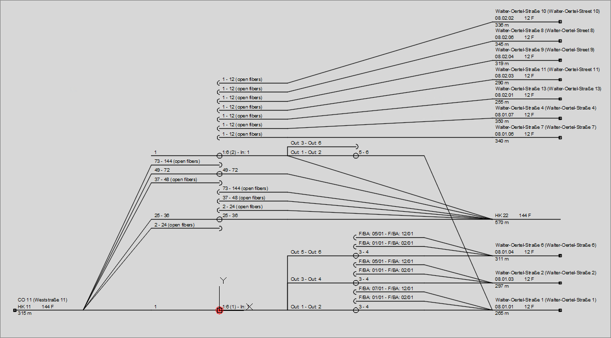 LWL-Planungen_Spleißplanung_Spleißplan_gruppiert_engl.png