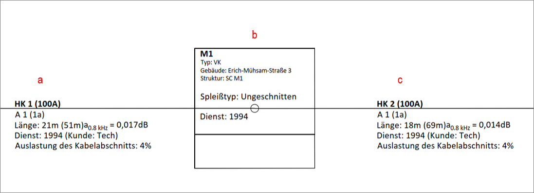 FM-Verbindungsplan_Muffe.png