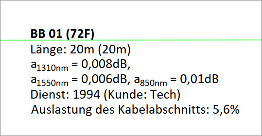 LWL-Verbindungsplan_Kabel.png