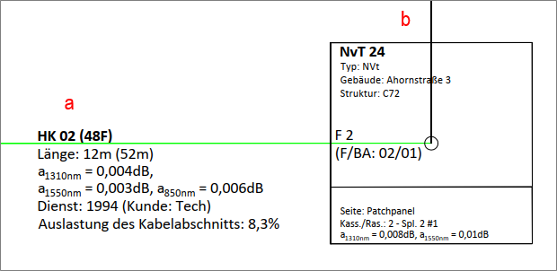 LWL-Verbindungsplan_Splitter-IN.png