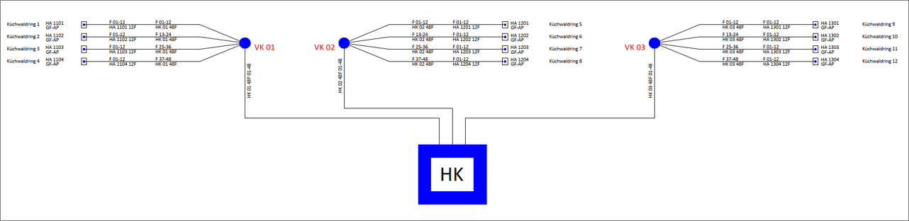 Kabelverbindungsdiagramm_HK-Muffe.png