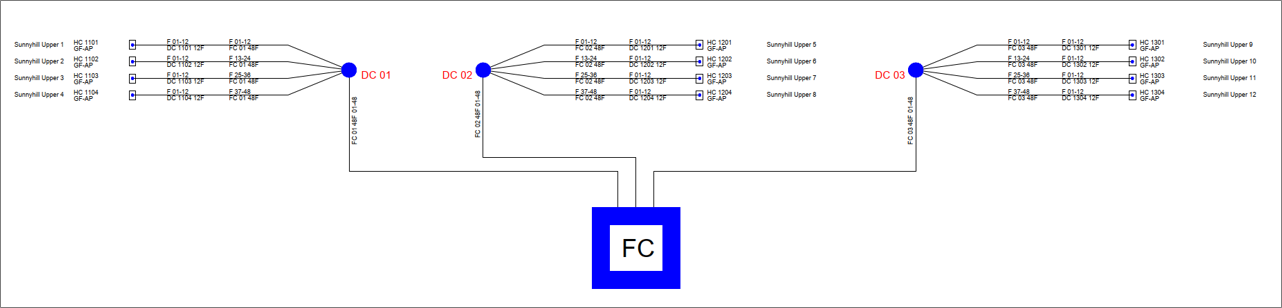 Kabelverbindungsdiagramm_HK-Muffe_engl.png