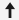 Verbindungseditor_Button_Konfiguration_Pfeil oben.png