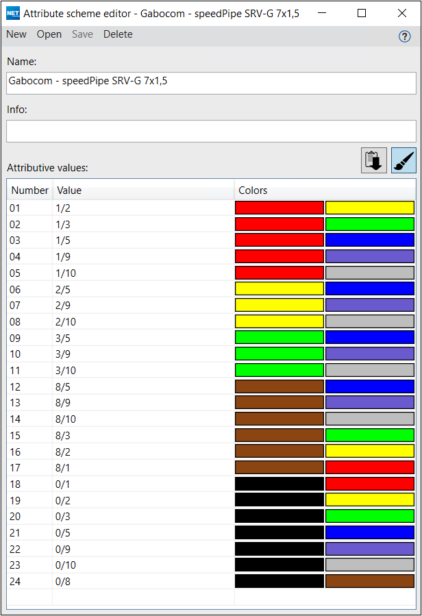 Arbeitsablauf_Editor für Bezeichnungsattribute_Beispiel_engl.png