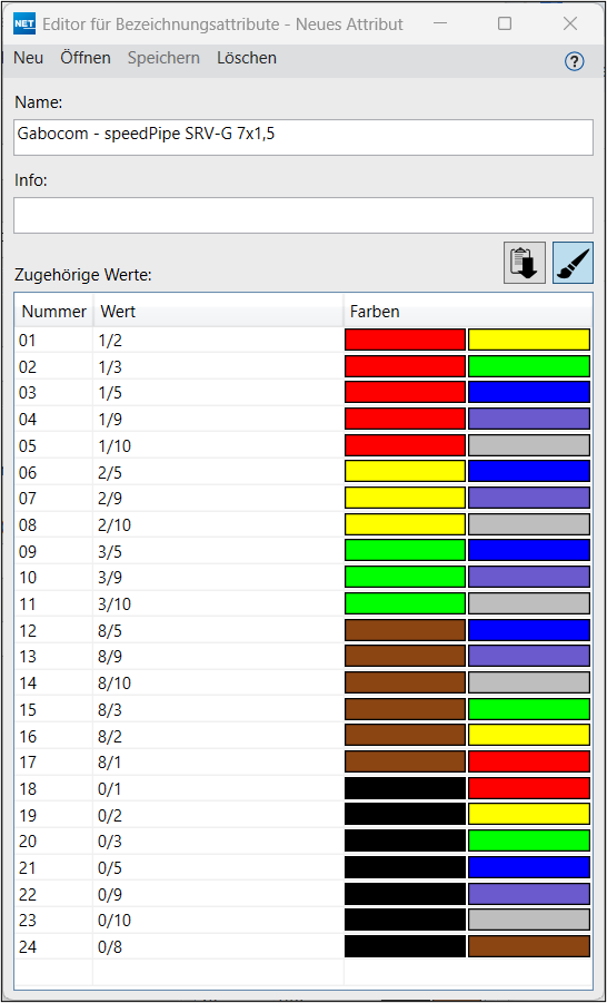 Arbeitsablauf_Editor für Bezeichnungsattribute_Beispiel.png