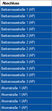 CO-Übersicht_Abschluss_Spalten_Teil 5.png