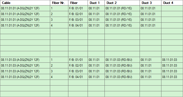 CO-Übersicht_Muffe_Spalten_Teil 5_engl.png