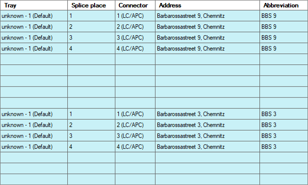 CO-Übersicht_Muffe_Spalten_Teil 7_engl.png