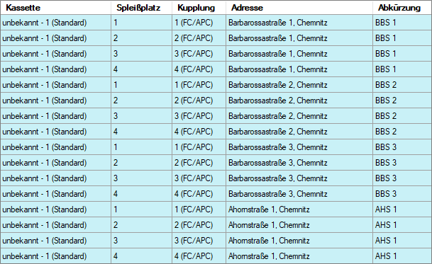 CO-Übersicht_Abschluss_Spalten_Teil 6.png