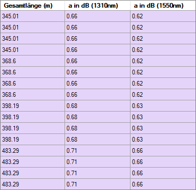 CO-Übersicht_Abschluss_Spalten_Teil 7.png