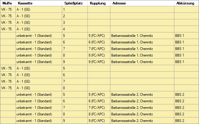 CO-Übersicht_Muffe_Spalten_Teil 4.png