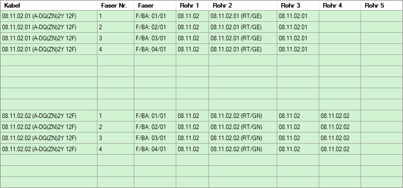 CO-Übersicht_Muffe_Spalten_Teil 5.png