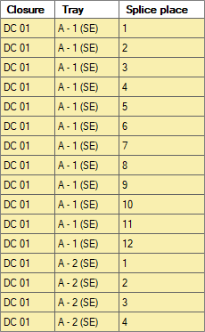 CO-Übersicht_Abschluss_Spalten_Teil 3_engl.png