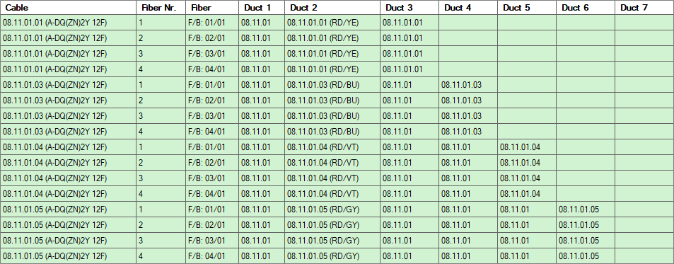 CO-Übersicht_Abschluss_Spalten_Teil 4_engl.png