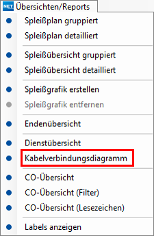 Formular_LWL-Abschluss_Menü Übersichten-Reports_Kabelverbindungsdiagramm.png