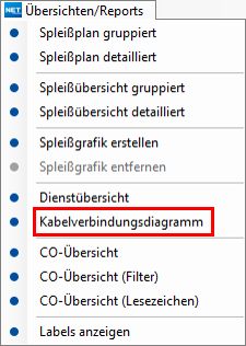 Formular_LWL-Muffe_Menü Übersichten-Reports_Kabelverbindungsdiagramm.png