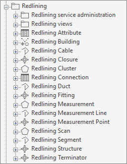 Redlining_Fachschalen-Explorer_Gruppe Redlining_Objektklassen_neu_engl.png