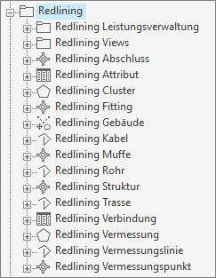 Redlining_Fachschalen-Explorer_Gruppe Redlining_Objektklassen_neu.png
