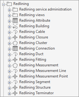 Redlining_Fachschalen-Explorer_Gruppe Redlining_Objektklassen_neu_engl.png