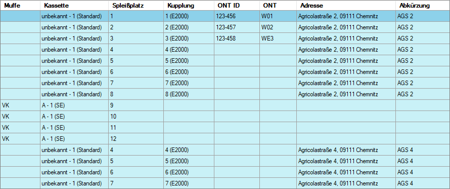 CO-Übersicht_Muffe_Spalten_Teil 7_neu.png