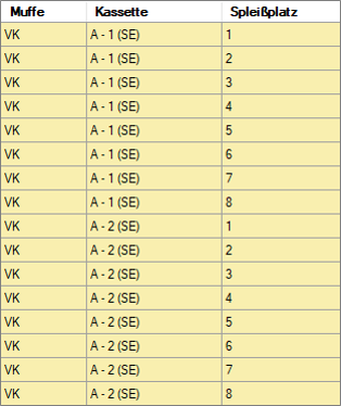 CO-Übersicht_Abschluss_Spalten_Teil 3_neu.png