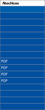 CO-Übersicht_Muffe_Spalten_Teil 3_neu.png