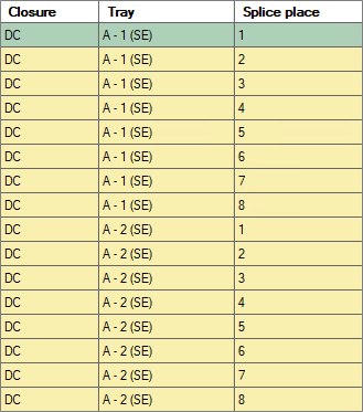CO-Übersicht_Abschluss_Spalten_Teil 3_neu_engl.png