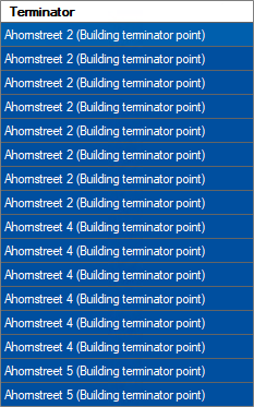 CO-Übersicht_Abschluss_Spalten_Teil 5_neu_engl.png