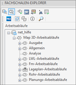Arbeitsoberfläche_Arbeitsablauf-Explorer.png